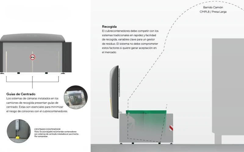 Punto limpio proximidad